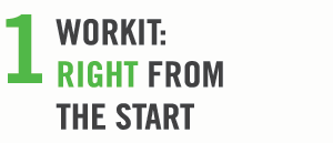 #1 WORKIT: Right from the start - Selecting the Bset Fabrics and Best Fitting.